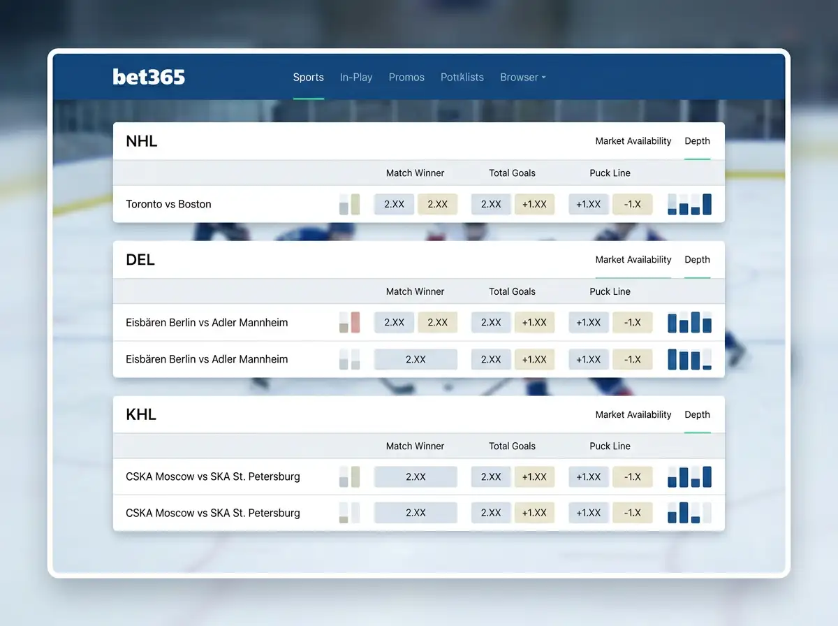 Bet365 Eishockey Marktpositionierung Deutschland 2026 – NHL DEL KHL Wettmärkte im Überblick