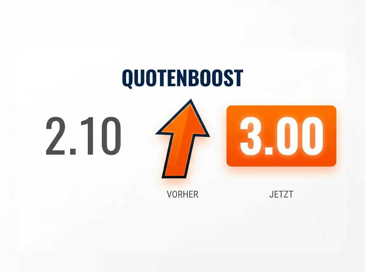 Eishockey Quotenboost erklärt – was Quotenverbesserungen bei NHL und DEL bedeuten und wie sie funktionieren